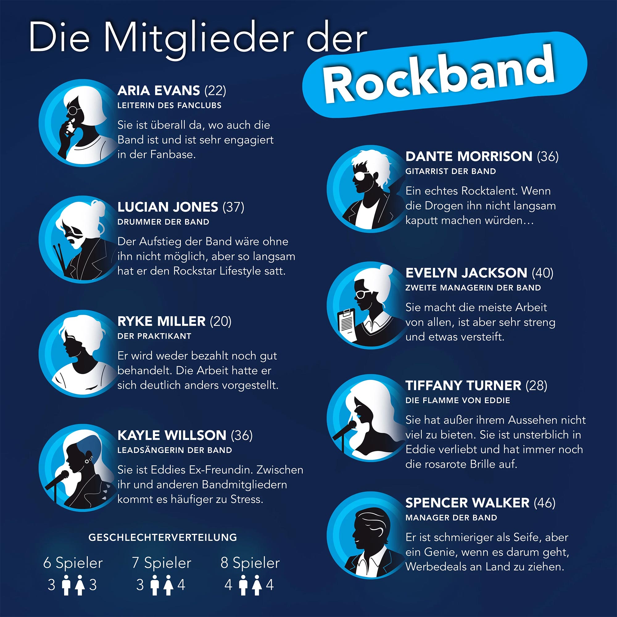 Krimidinner für Zuhause - Das letzte Konzert