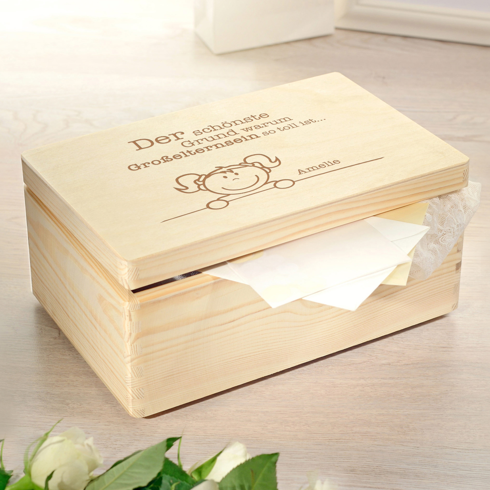 Erinnerungsbox Großelternsein - Personalisierte Memory Box  2