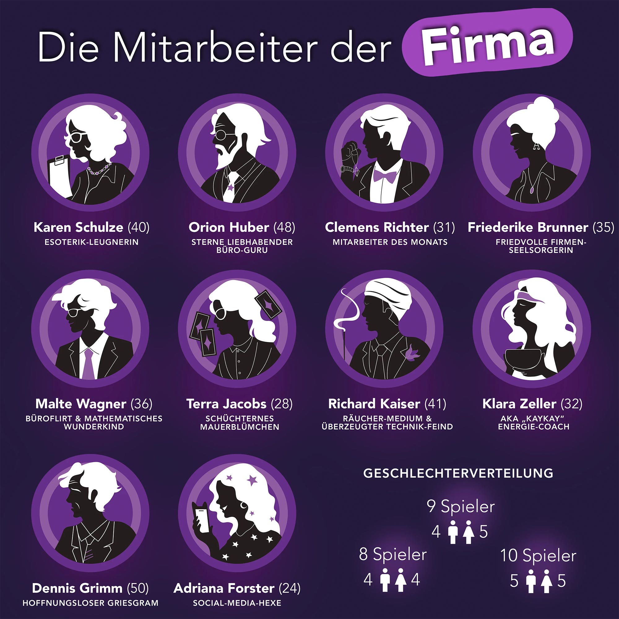 Krimidinner für Zuhause - Das letzte Meeting