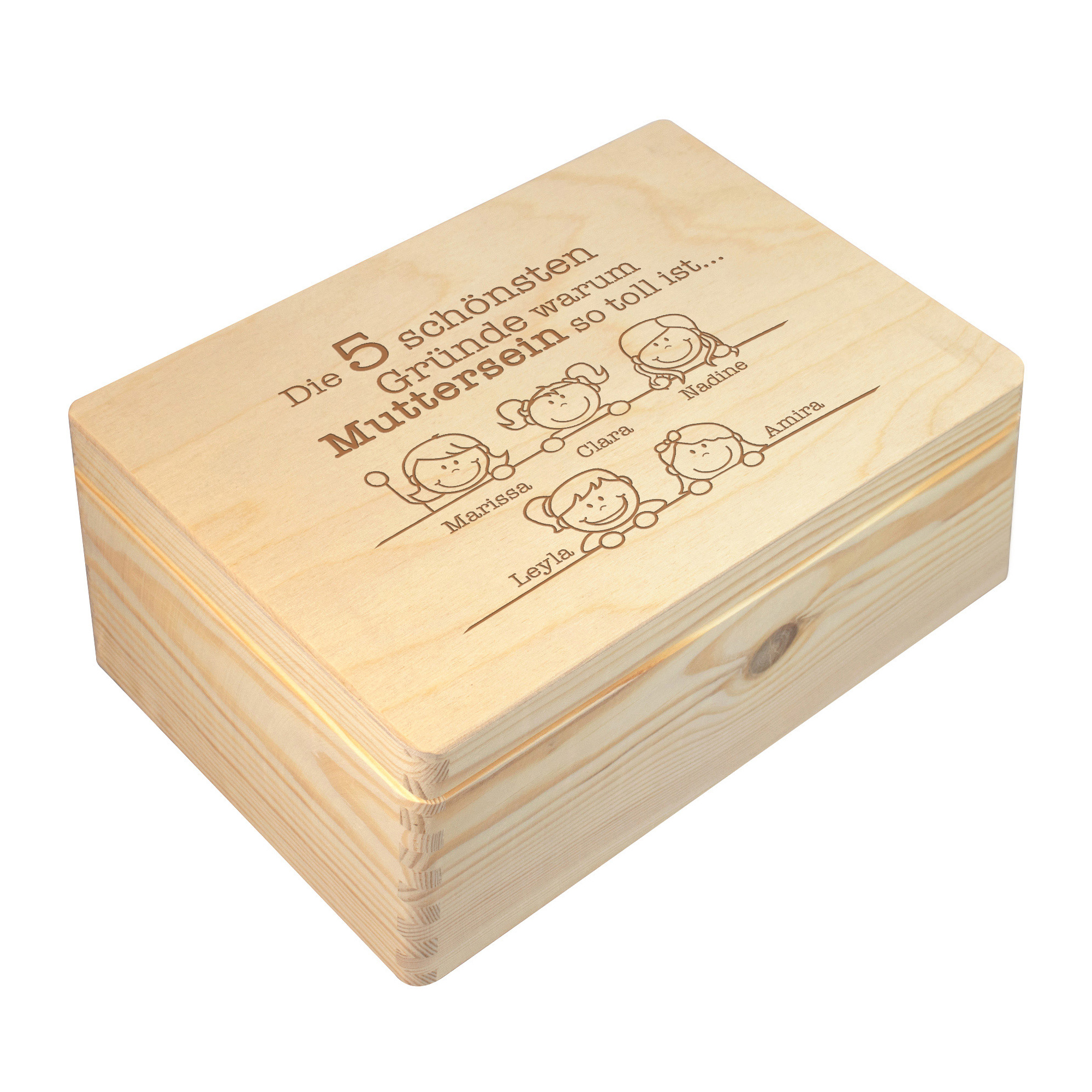Erinnerungsbox Muttersein - Personalisierte Memory Box  5