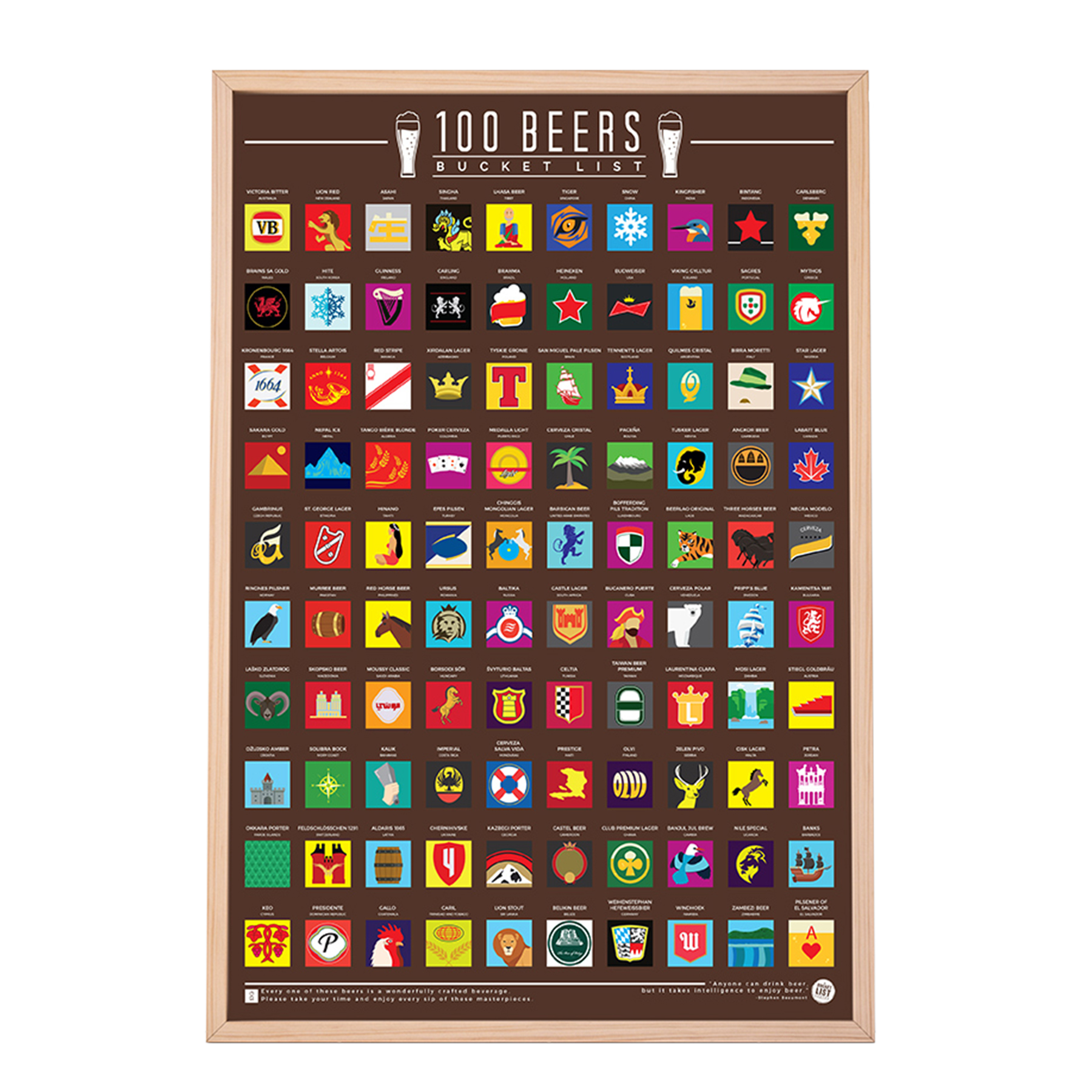 Rubbelkarte mit 100 internationalen Biersorten