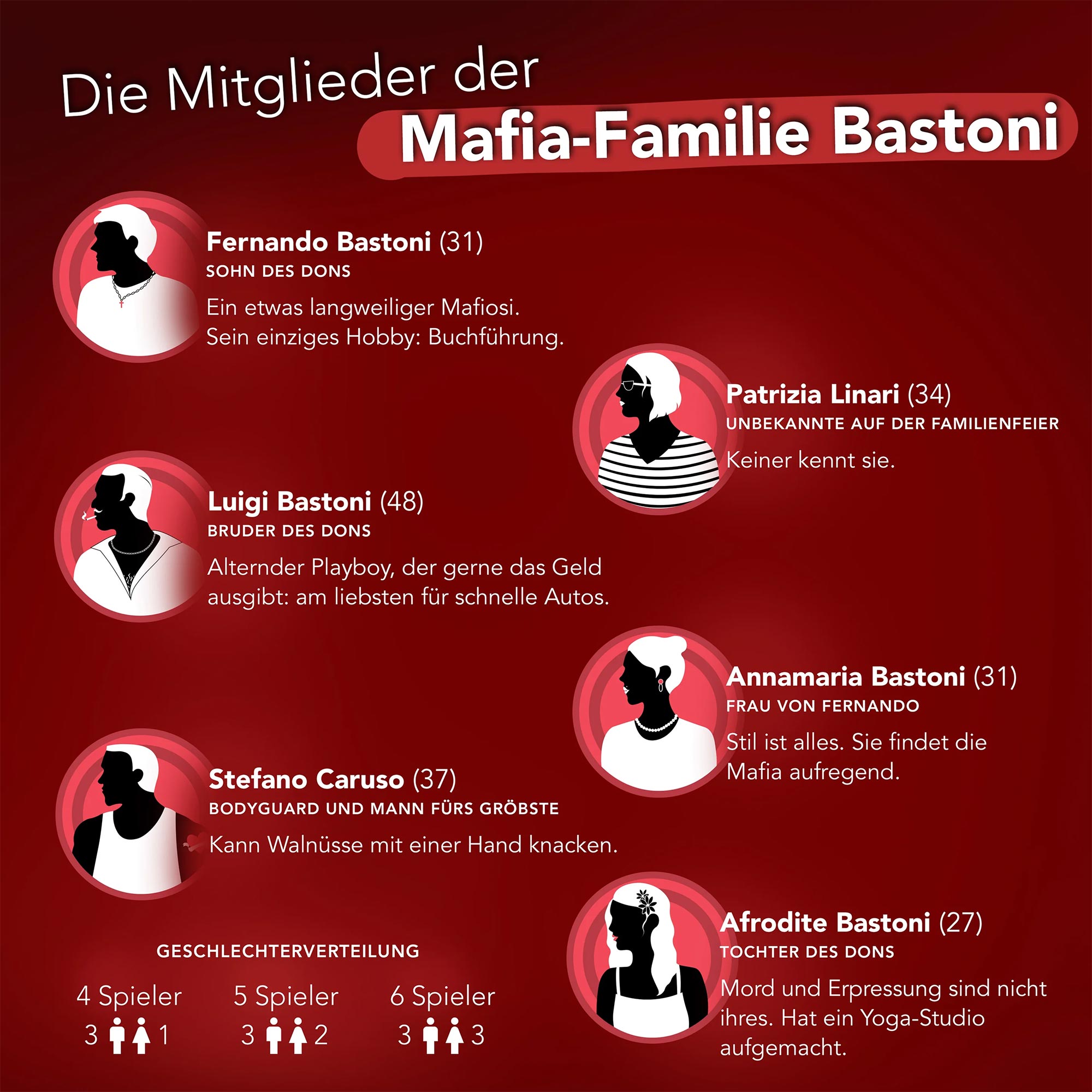 Krimidinner für Zuhause - Der letzte Pate
